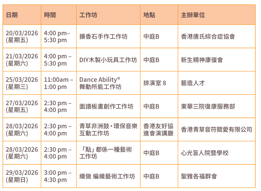 2. 開幕典禮